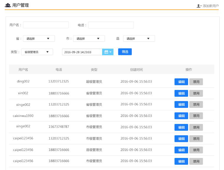 農林“四情”監測預警系統
